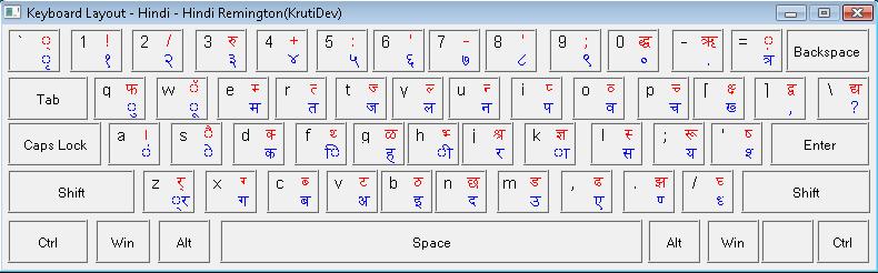 Kruti Dev Marathi Font Shortcut Keys Pdf Lasopazen Vrogue Co